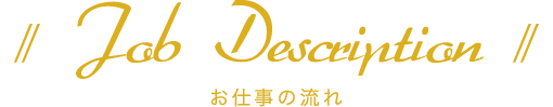 面接から給料のお支払いまで