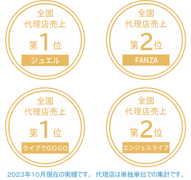 全国プロダクション売上
